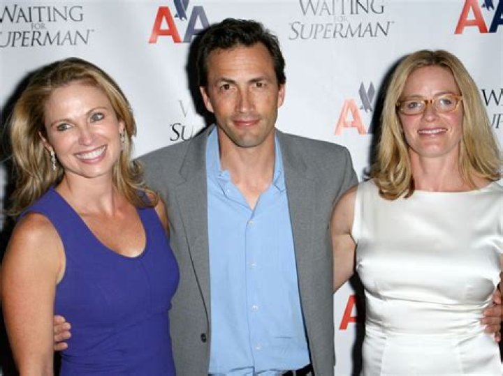 Daniel Guggenheim Net Worth